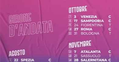 Calendario Serie A, Foto Cagliari Calcio