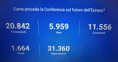 conferenza sul futuro dell'europa