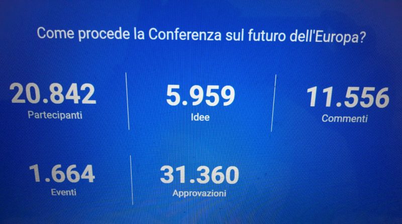 conferenza sul futuro dell'europa