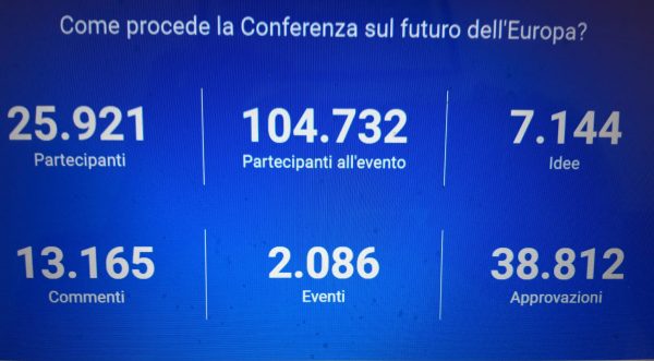 Conferenza sul Futuro dell'Europa, I dati al 9 settembre 2021