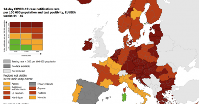 ecdc, Copyright EuroGeographics, UN-FAO, Kartverket, instituto Nacional de Estatistica Portugal