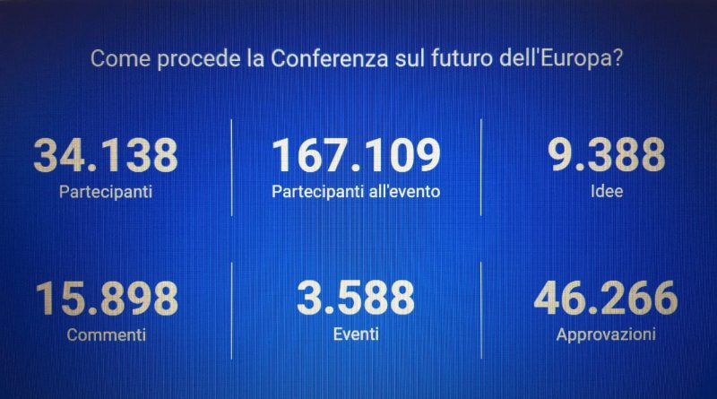 Conferenza sul futuro d'Europa, dati al 5 novembre 2021