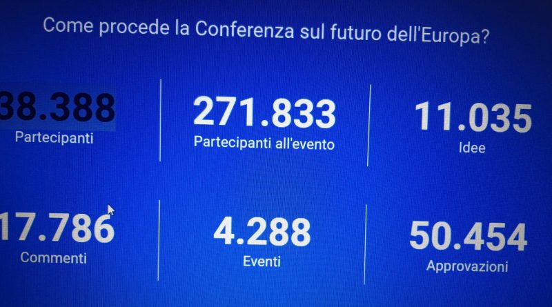 Conferenza sul futuro d'Europa